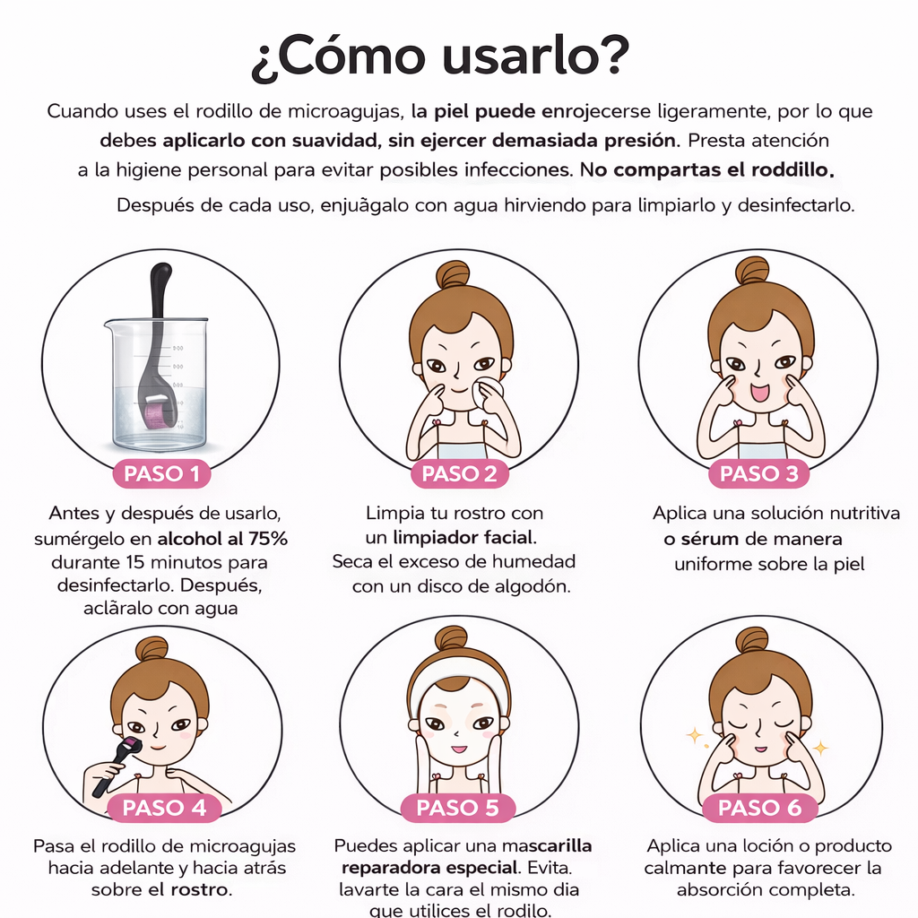 Rodillo facial con microagujas