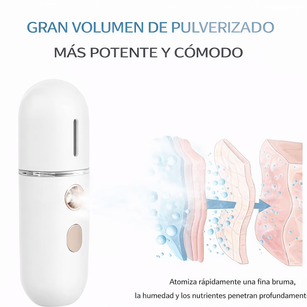 Pulverizador Facial