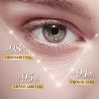 Crema Reafirmante para Ojeras y Arrugas