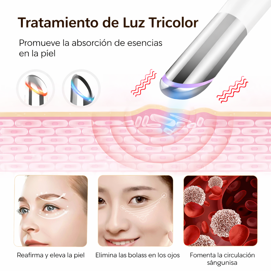 Dispositivo Contorno de Ojos con Fototerapia LED y Calor Terapéutico