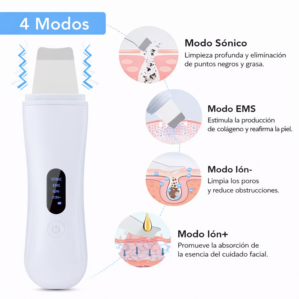 Limpiador ultrasónico de poros