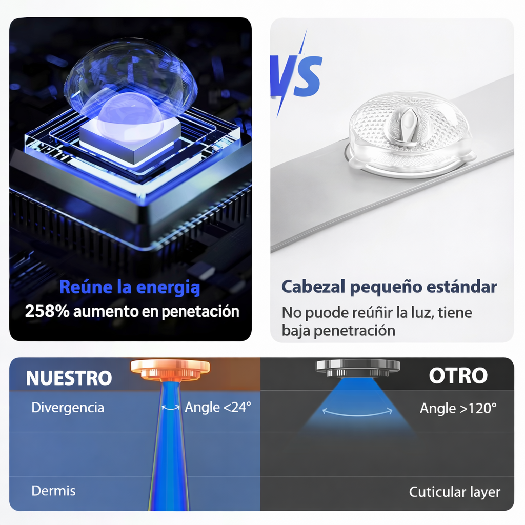 Lámpara Bronceadora